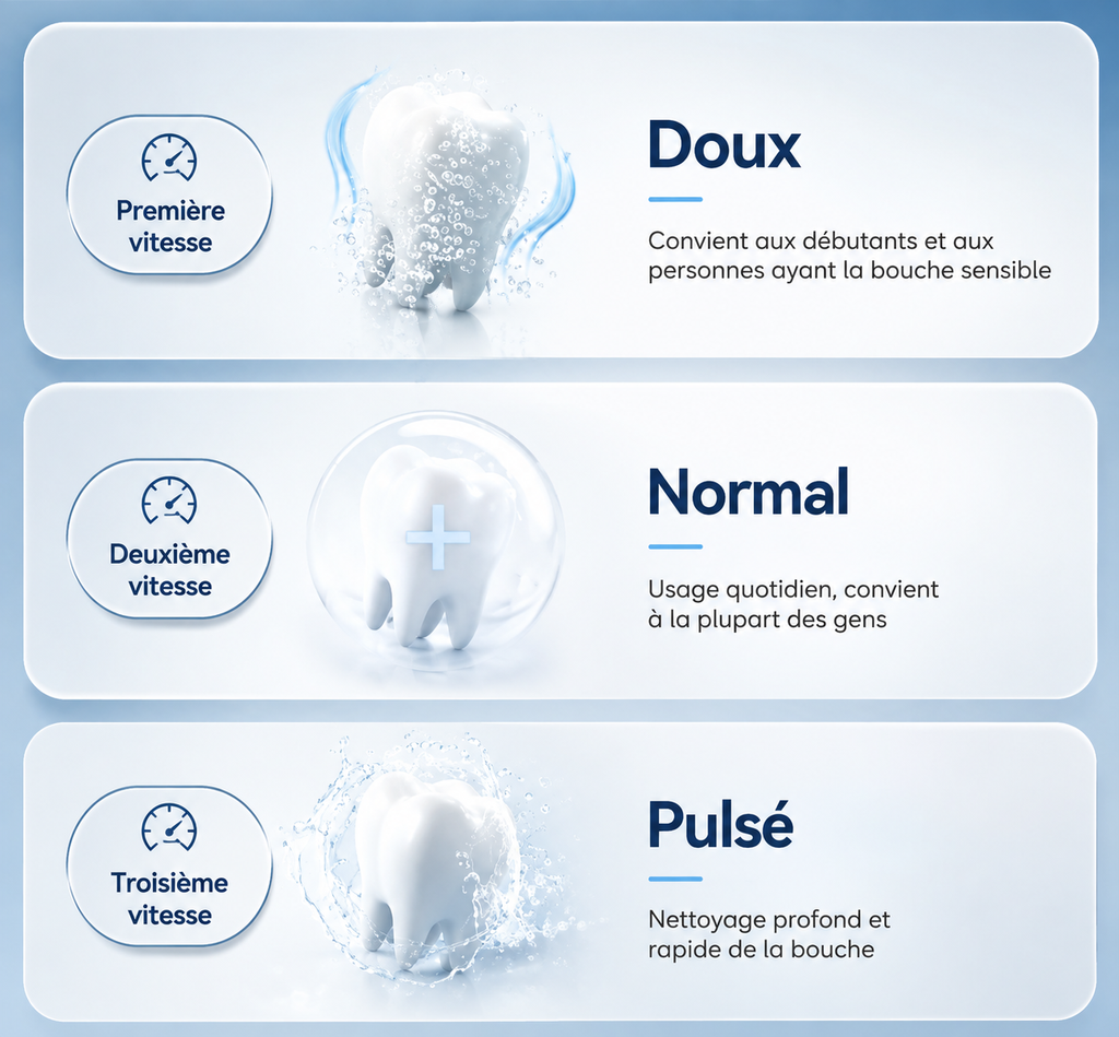 Fluvity Pulse™