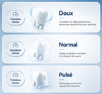 Fluvity Pulse™